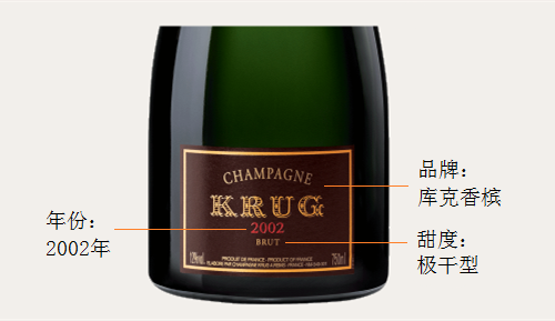 图片来源：www.krug.com