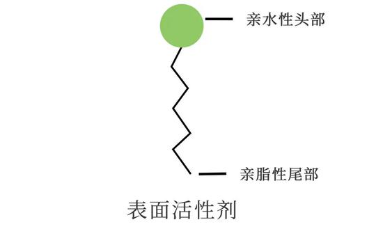 女明星也被卸妆困扰?不重视卸妆可不行 女明星也被卸妆困扰?不重视卸妆可不行