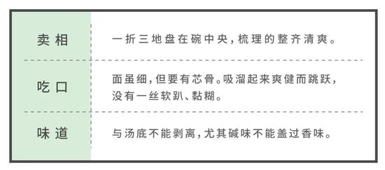 这样的面条，从轧面、下面到盘面，要如行云流水。