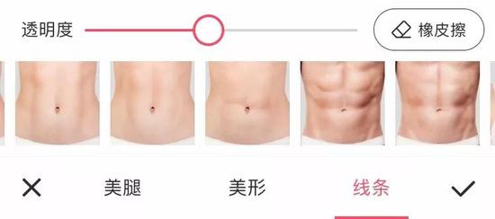 这样看来，靠健身来获取腹肌好像……的确太花时间了？