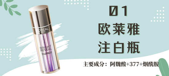 标题均制图于canva,下同