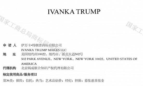 Ivanka Trump 第36类商标通过初步审定的公告
