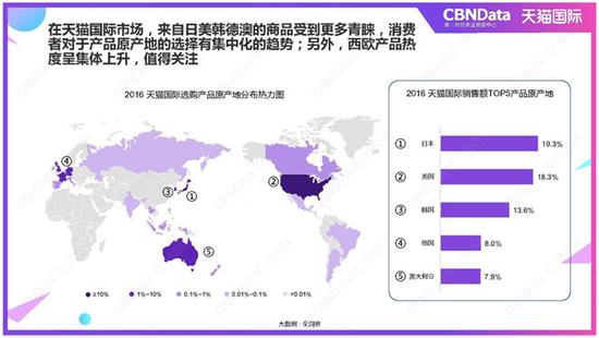 90后不爱品牌爱品质 消费观升级为国货逆袭带来好时机