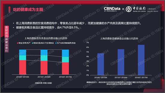 90后不爱品牌爱品质 消费观升级为国货逆袭带来好时机