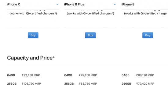 （iPhone X/8 Plus/ 8 在苹果印度官网的售价）