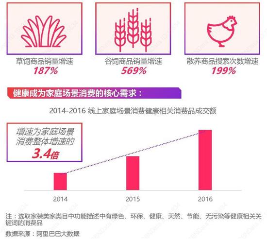 90后不爱品牌爱品质 消费观升级为国货逆袭带来好时机