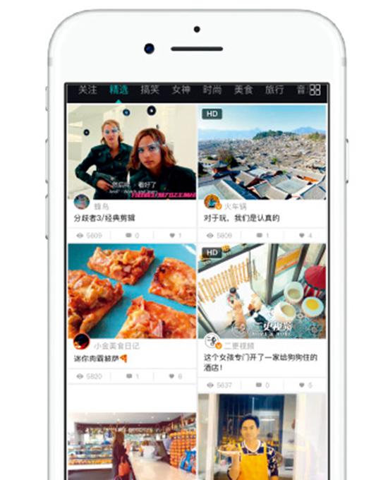 美摄,图片来源于美摄。