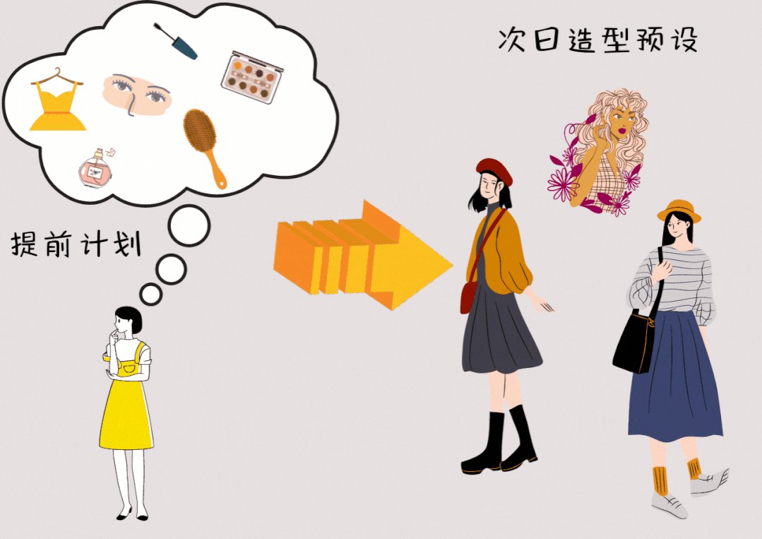 由canva制作(下同)