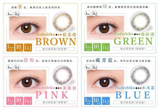 如何利用百度产品做外链 百度推广有哪些方法