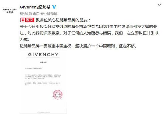 Givenchy聲明