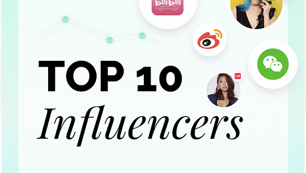 图片来源:Launchmetrics