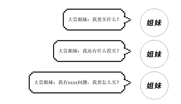 618好物第二弹 成分党必囤清单来袭