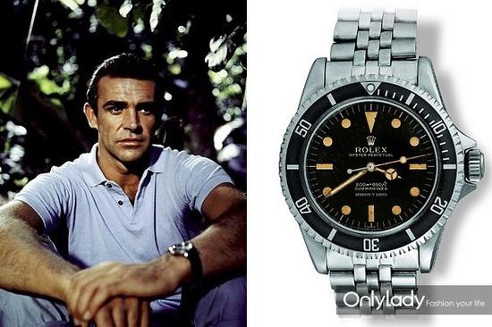 劳力士(rolex)的 submariner系列