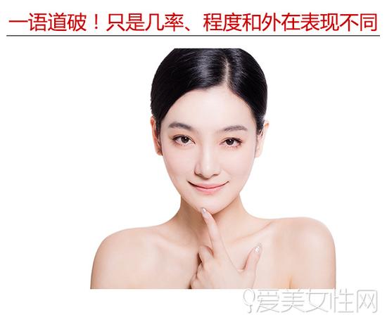 皮肤过敏≠敏感肌肤 包膜术拯救过敏肌!|保湿|保