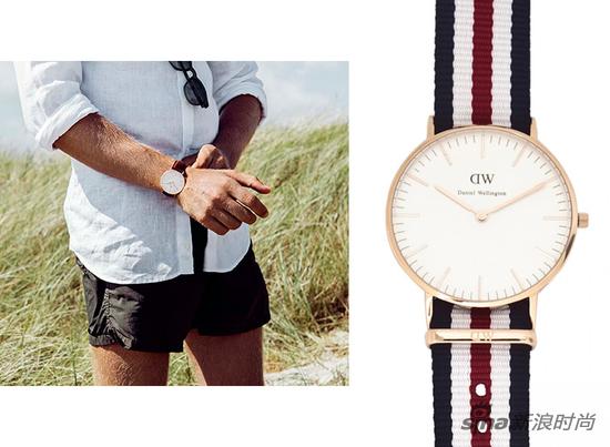 Daniel Wellington