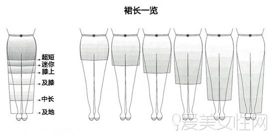 裙子长度在膝盖之上,大腿中部下一点点的位置,最显瘦!