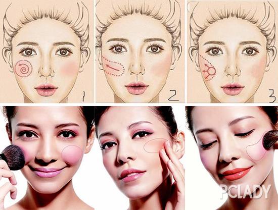 不同脸型腮红的画法在着妆力度和重点上是不同的