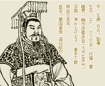 三国志中对刘备的描述