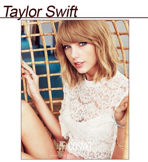 Taylor鍓簡澶村彂瓒呮磱姘? longdesc=