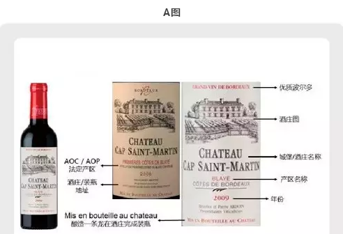 读个酒标 能把你看的一丝不挂|辨别|酒标|收藏