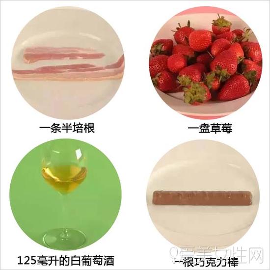 100卡路里食物图鉴