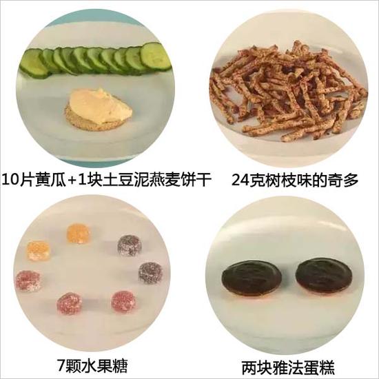 100卡路里食物图鉴