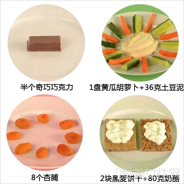 100卡路里食物图鉴