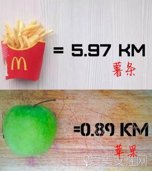薯条果然好恐怖，要少吃啊！