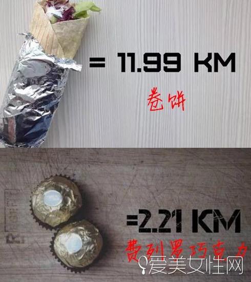 卷饼看里面的馅吧，如果是蔬菜偏多的话，其实还算健康。