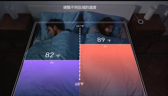 可开启双人模式，不同的人适应不同的温度