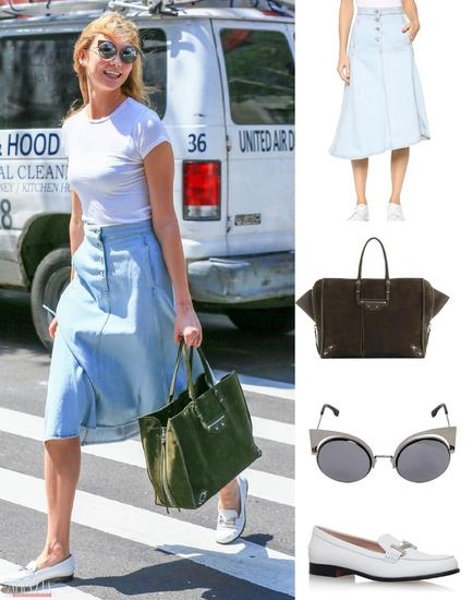 Karlie Kloss ʱѧԭ