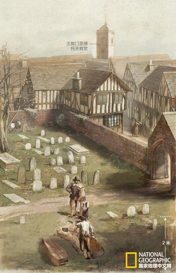 　　17世纪中期利物浦街。这里出土了成千上万具尸骨，是伦敦第一处建在城墙外的公墓，安葬着城内教区无处安置的死者，包括在1665年瘟疫中去世的人们。