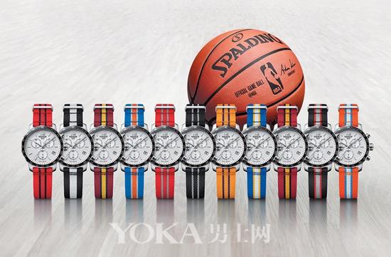 ʱϵnbaر