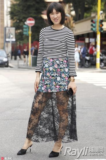 时装周潮人街拍