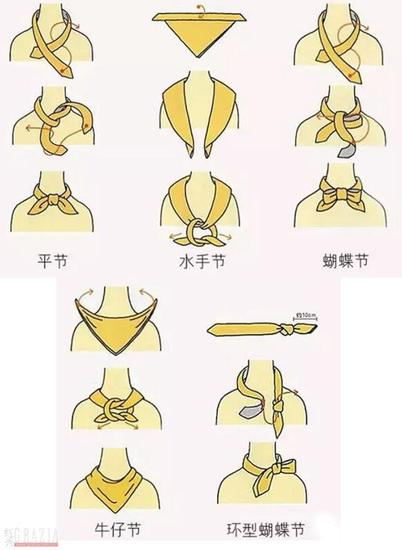 丝巾系法详解图