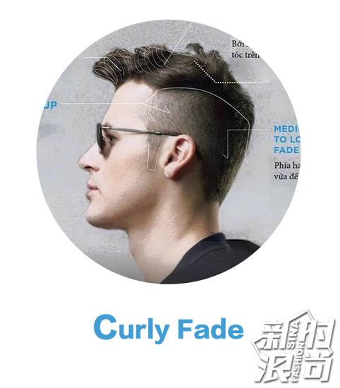 Curly Fade