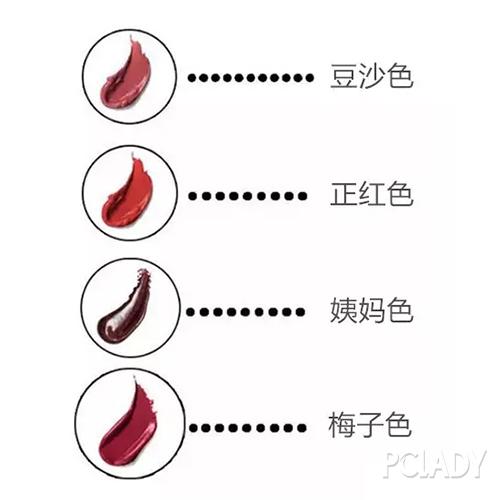 今年秋冬的爆款色