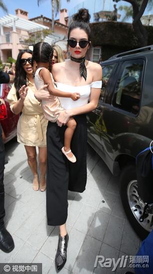 ϴ-ղȣKendall Jenner