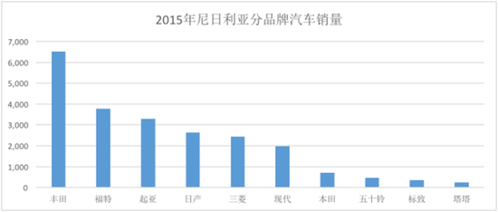 肯尼亚人口多少_肯尼亚面积多大人口多少