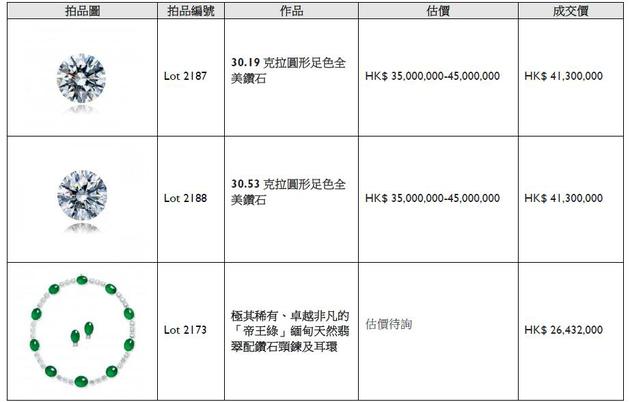 A型白钻拍出