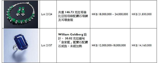 A型白钻拍出