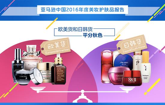 欧美日韩进口美妆护肤平分秋色