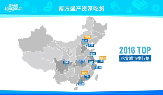 亚马逊中国吃喝白皮非梦卡盟测试号书权威解