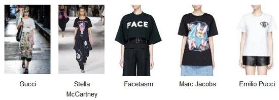 Gucci Stella McCartney Facetasm Marc Jacobs Emilio Pucci