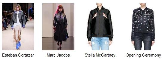 Esteban Cortazar Marc Jacobs Stella McCartney Opening Ceremony