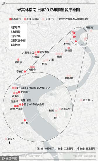 图片来源:视觉中国
