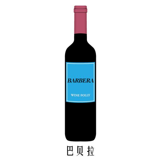 图片来源：Wine Folly