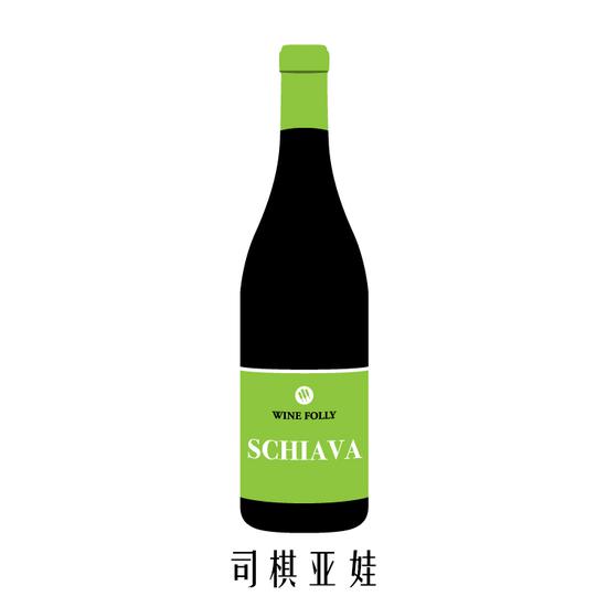 图片来源：Wine Folly