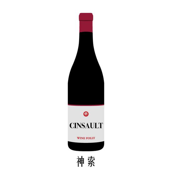 图片来源：Wine Folly