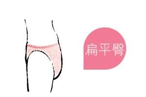 没有立体感,一点都不吸引人